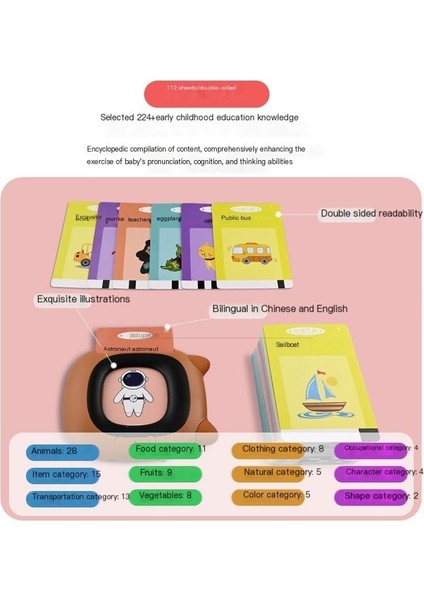Erken Eğitim Makine Öğrenme Makinesi Bilişsel Bulmaca Aydınlanma Çocuk Öğrenme Kartı Makinesi (Yurt Dışından)