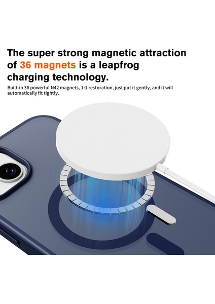 Apple iPhone 15 Telefon Kılıfı (Yurt Dışından) modelleri