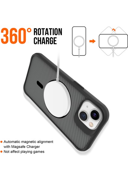 Apple iPhone iPhone 13 Telefon Kılıfı (Yurt Dışından) fırsatları