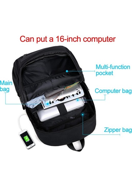 Kitvtopc 4 Parça USB Şarj Portlu Sırt Çantası Seti - Siyah (Yurt Dışından) fırsatları