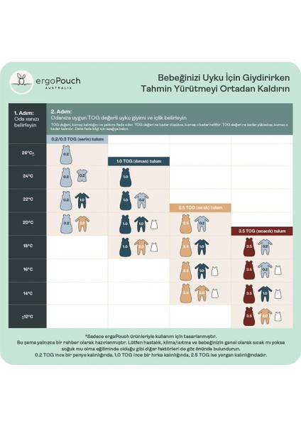 Organik Pamuklu 2 Parça Uzun Pijama 1.0 TOG