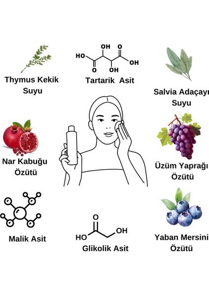 Aha Dry Skin Toner - Kuru Ciltler İçin Aha İçeren, Canlandırıcı Tonik 200 ml modelleri
