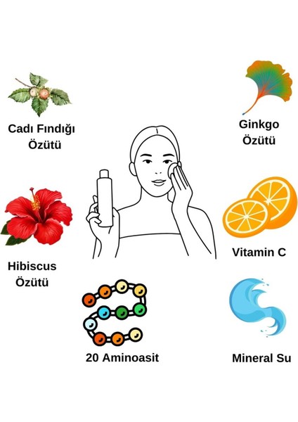 Skin Nutrition And Hydrating Toner - Besleyici, Canlandırıcı ve Nemlendirici Tonik 200 ml fırsatları