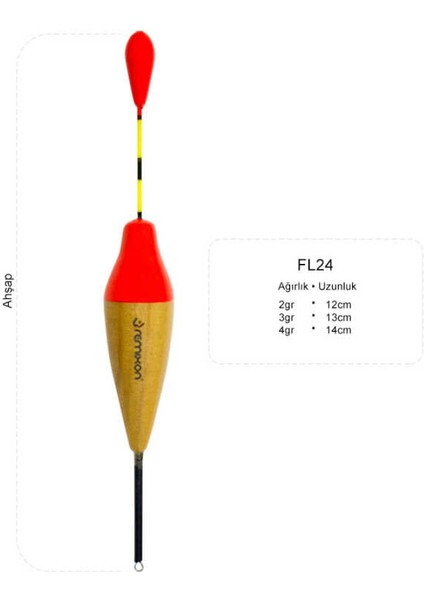 FL24 Şamandıra Standart-4