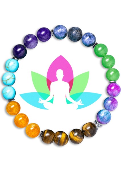 7 Çakra Doğal Taş Bileklik Seti, Renkli ve Sertifikalı, Enerji Dengeleyici fiyatları