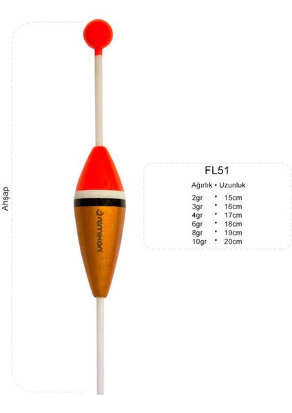 FL51 Şamandıra Standart-3