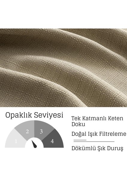 Keten Fon Perde - Naturel Keten Fon Perde Pilesiz Kornişli Keten Fonluk fırsatları