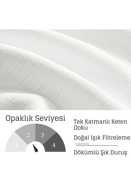 Keten Fon Perde - Naturel Keten Fon Perde Pilesiz Kornişli Keten Fonluk modelleri