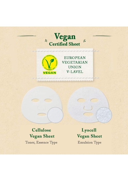 Cabbage Sous Vide Mask Sheet