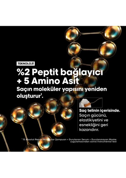 L'Oréal Professionnel Absolut Repair Molecular Tüm Yıpranmış Saçlar İçin Durulanmayan Maske 50 ml