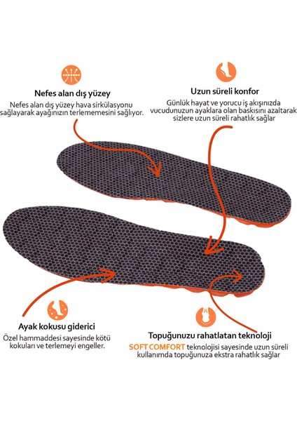 Colemens Yumuşak, Tam Ortopedik Anatomik Ayakkabı Iç Tabanlığı, Masaj Etkili,Rahat, Konforlu,Spor,Erkek, Kadın, Çocuk, Yetişkin