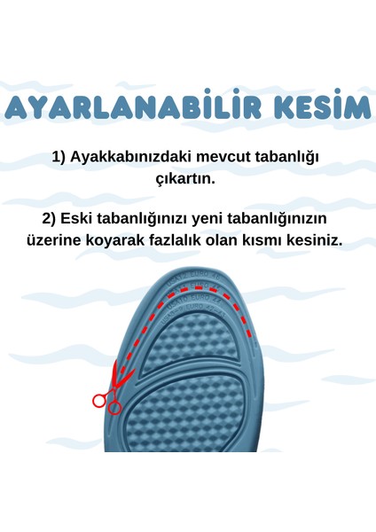 Icemen Yumuşak Kemer Ve Metatarsal Destekli,Topuk Rahatsızlığı Giderici Tam Ortopedik Silikon Tabanlık,,Masaj Etkili, Konforlu, Rahat, Düz Taban, Ayak Ağrısı Erkek, Kadın, Çocuk, Yetişkin