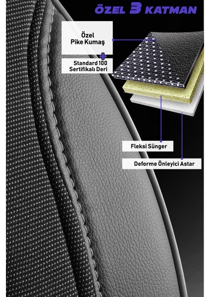 Panda Peru Serisi Pike Kumaş Ön Iki Oto Koltuk Kılıfı fırsatları