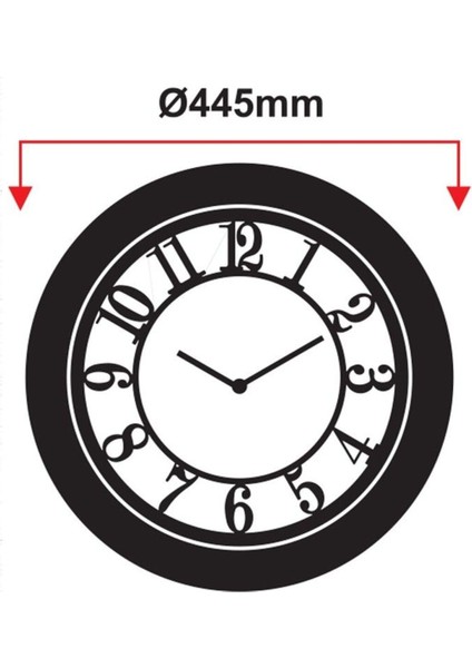 Duvar Saati fiyatları