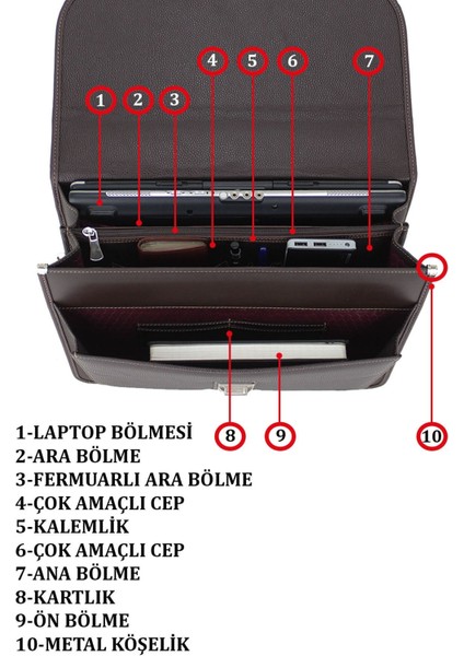 Basic Erkek El Çantası 15,6 Inç Laptop ve Organizer Bölmeli Omuz Askılı