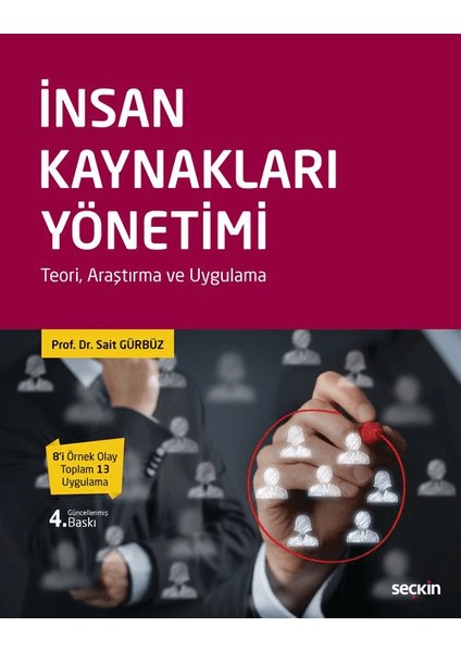 Insan Kaynakları Yönetim