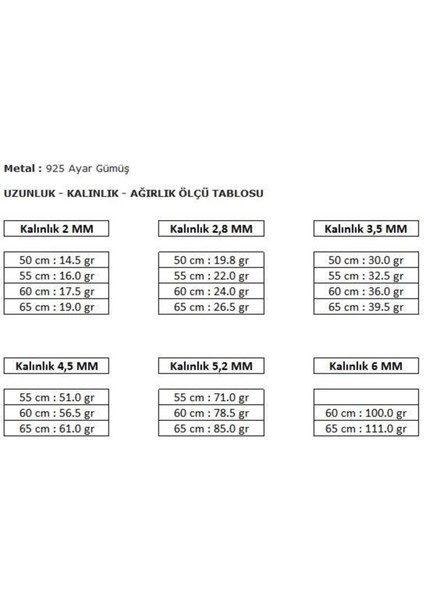 Erkek Gümüş Zincir, 2.8 mm, Yuvarlak Model, Şık ve Dayanıklı Takı, Ayar: 925