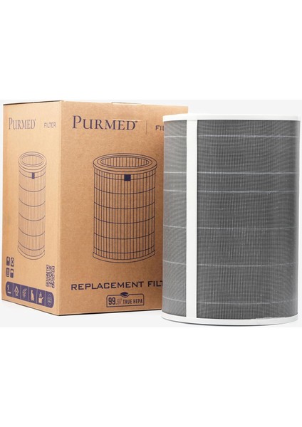 Xiaomi Mi 1/2/3/ Pro Air Purifier Gri Uyumlu Hepa Filtre