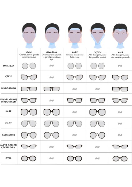 Cerruti Siyah C4 Erkek Güneş Gözlüğü fırsatları