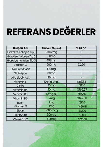 N-Hairmics 60 Kapsül indirimleri