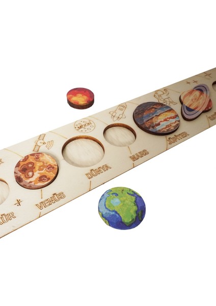 Ahşap Renkli Güneş Sistemi ve Gezegenler modelleri