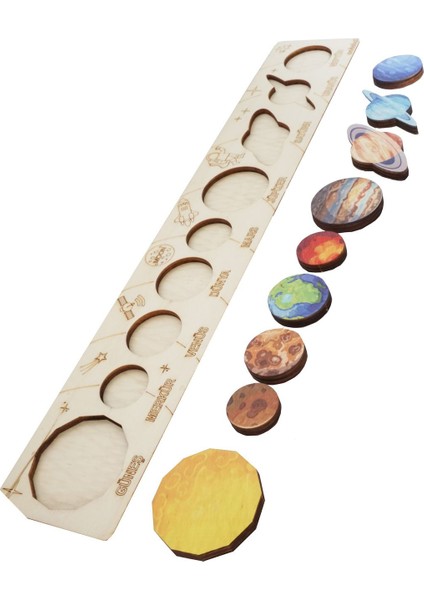 Ahşap Renkli Güneş Sistemi ve Gezegenler indirimleri