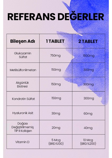 N-Artmics 60 Tablet