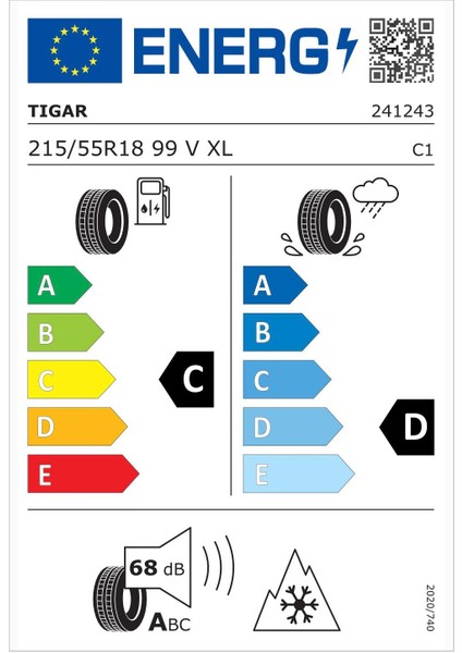 215/55 R18 99V Xl All Season Suv 4 Mevsim Lastiği (Üretim Yılı: 2024) fiyatları