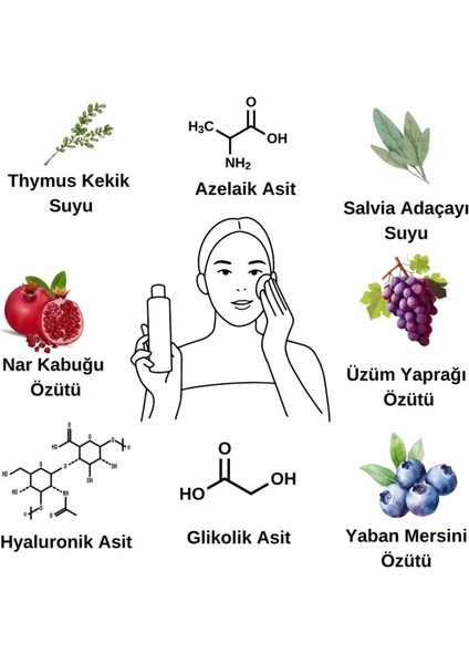 Aha Oily Skin Toner - Yağlı Ciltler İçin Aha İçeren, Akne Önleyici Tonik 200 ml fırsatları