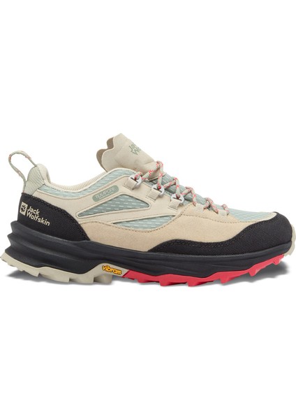 Cyrox Texapore Low W
