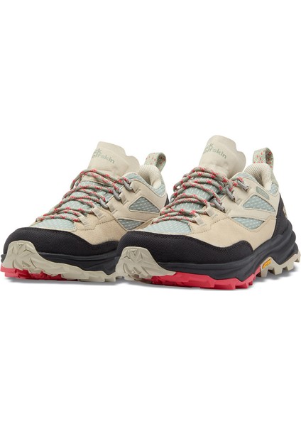 Cyrox Texapore Low W