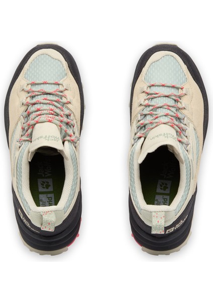 Cyrox Texapore Low W
