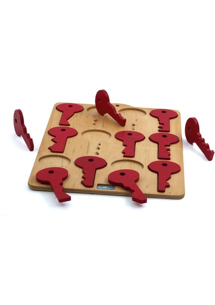 Ahşap Anahtar Eşleştirme modelleri