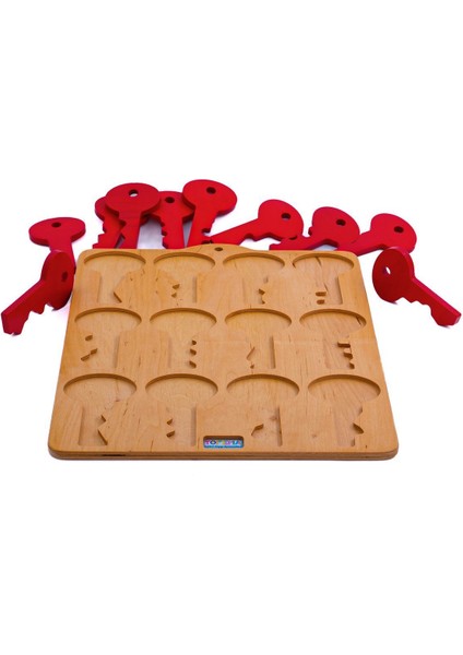 Ahşap Anahtar Eşleştirme fırsatları