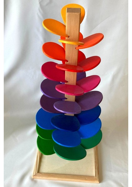 Waldorf Ses Ağacı Büyük Boy modelleri