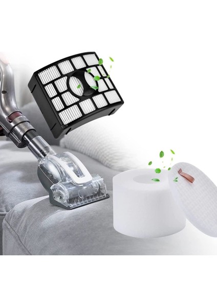 Shark NV650 NV600 NV680 Rotator Için 2 Adet Yedek Hepa Filtre (Yurt Dışından) modelleri