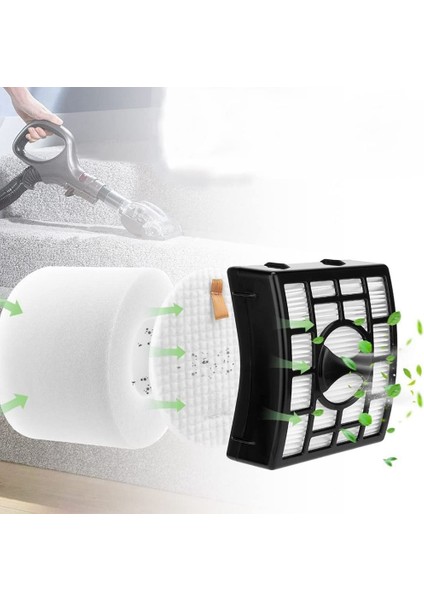 Shark NV650 NV600 NV680 Rotator Için 2 Adet Yedek Hepa Filtre (Yurt Dışından) fırsatları