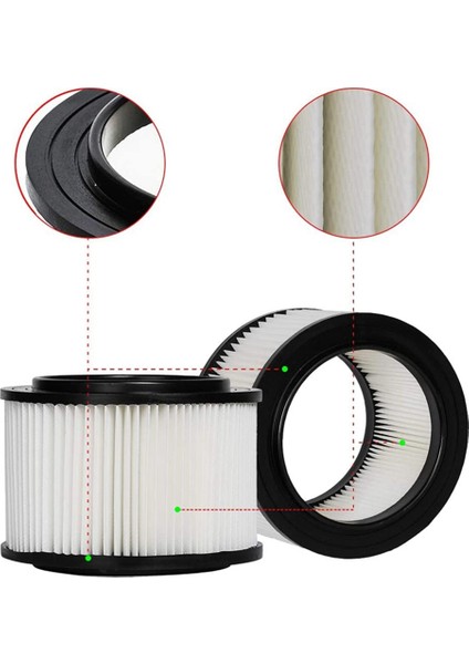 Zanaatkar 9 17810 Elektrikli Süpürge Filtreleri Hepa Filtresi Için 2 Adet (Yurt Dışından) modelleri