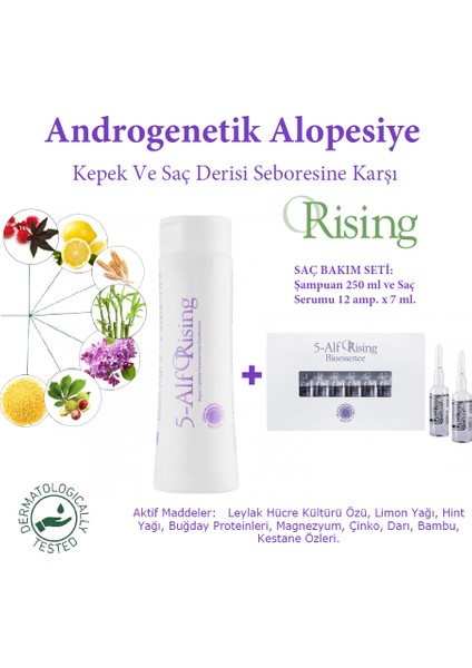 5-Alfa, Androgenetik Alopesiye Karşı Saç Bakım Seti: Şampuan 250 ml ve Saç Serumu 12 x Amp. 7 Ml.