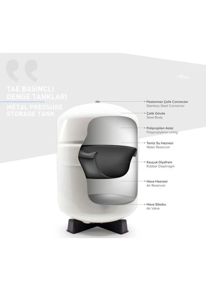 Tae 2,2 Galon 8 Litre Metal Denge Tankı modelleri