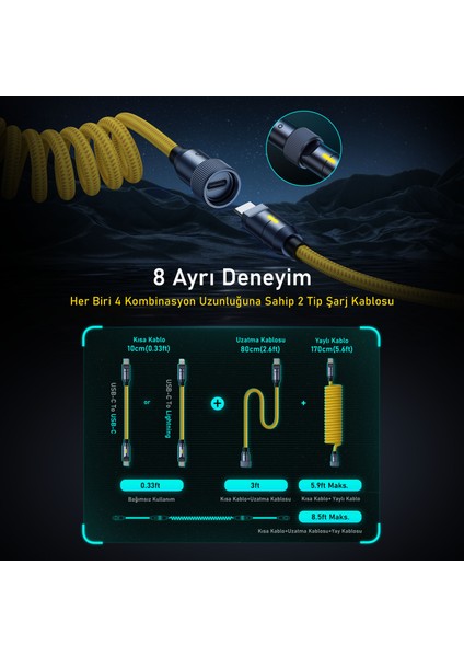 Creative Type-C to Type-C+Lightning 240W Uzayabilen 2,6m Süper Hızlı Şarj Kablo Seti