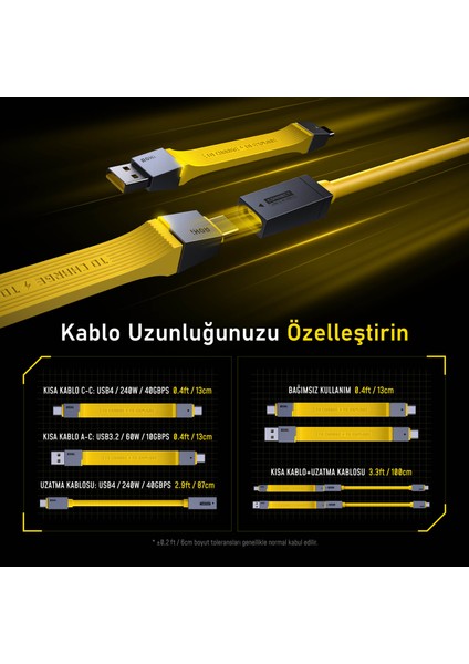 The Future 4-in-1 Type-C to Type-C 240W 40Gbps PD3.1 USB4 8K Süper Hızlı Şarj-Data Kablo Seti