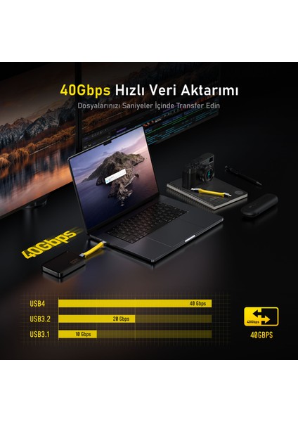 The Future 4-in-1 Type-C to Type-C 240W 40Gbps PD3.1 USB4 8K Süper Hızlı Şarj-Data Kablo Seti