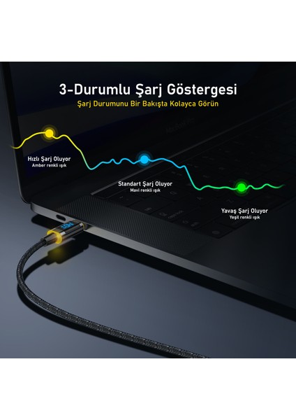 Magline Type-C to Type-C 140W PD3.1 LED Ekranlı Örgülü 1.2m Süper Hızlı Şarj-Data Kablosu