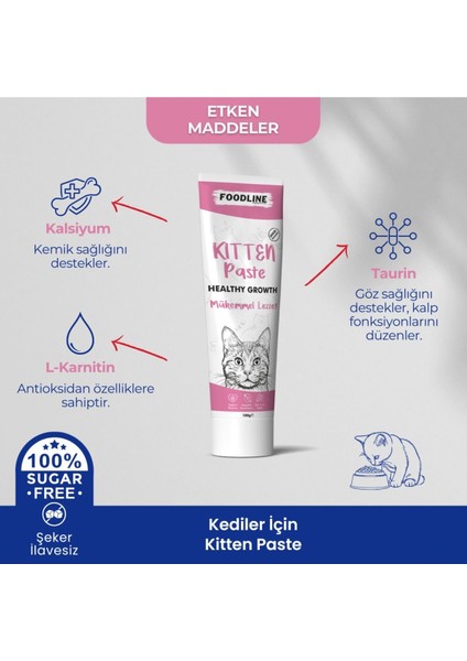 Kitten Malt Macun 100 gr | Yavru ve Anne Kediler Için Immun Sistemi Destekleyici