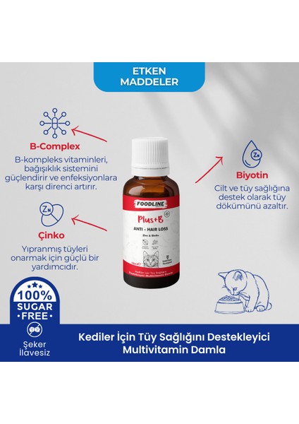 Kediler Için Plus +B Damla 50 ml | Tüy Sağlığını Destekleyici Biotinli Multivitamin