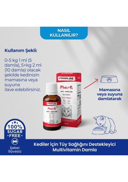 Kediler Için Plus +B Damla 50 ml | Tüy Sağlığını Destekleyici Biotinli Multivitamin