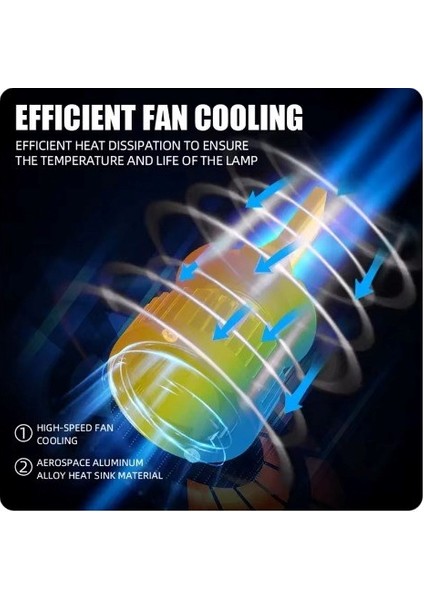 H7 LED Xenon Beyaz - Er Lıght-X Auto Lıghtıng
