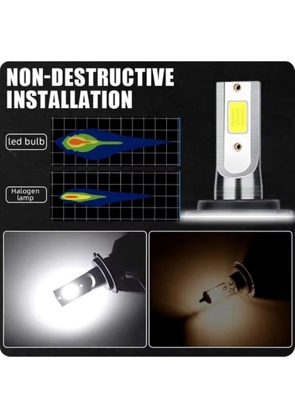 H7 LED Xenon Beyaz - Er Lıght-X Auto Lıghtıng