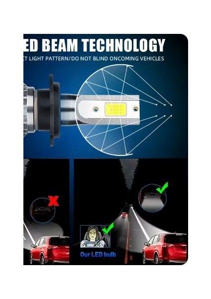 H7 LED Xenon Beyaz - Er Lıght-X Auto Lıghtıng